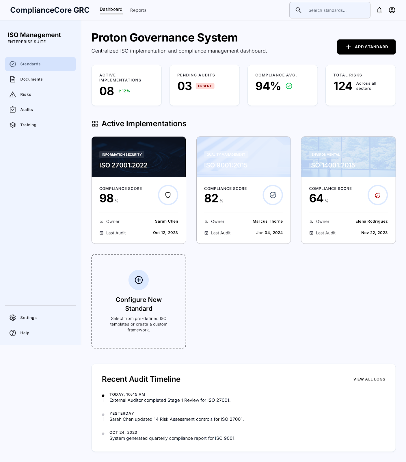 4ES Hub dashboard showing integrated quality and compliance modules including risk management alongside documents, audits, and training.